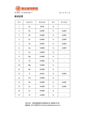 FT9070807-1-TU1铜块-检测报告